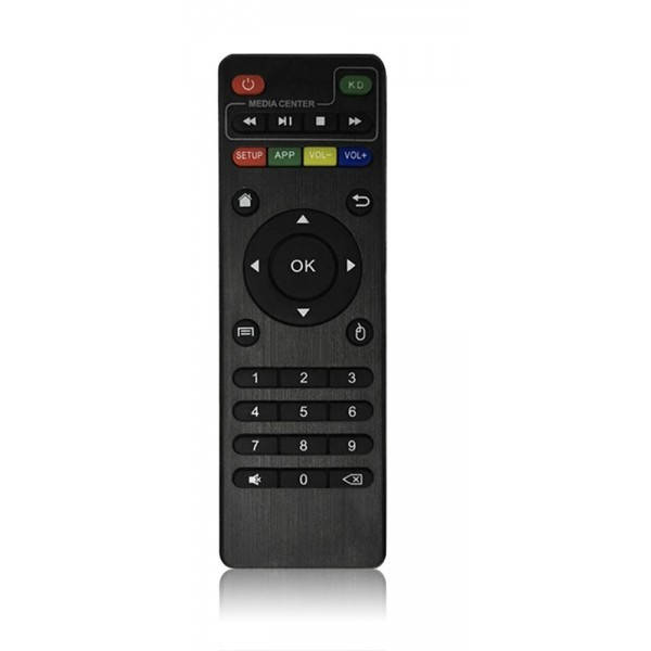 

Пульт ДУ SMART TV BOX X96 / X96 mini / X96 Max