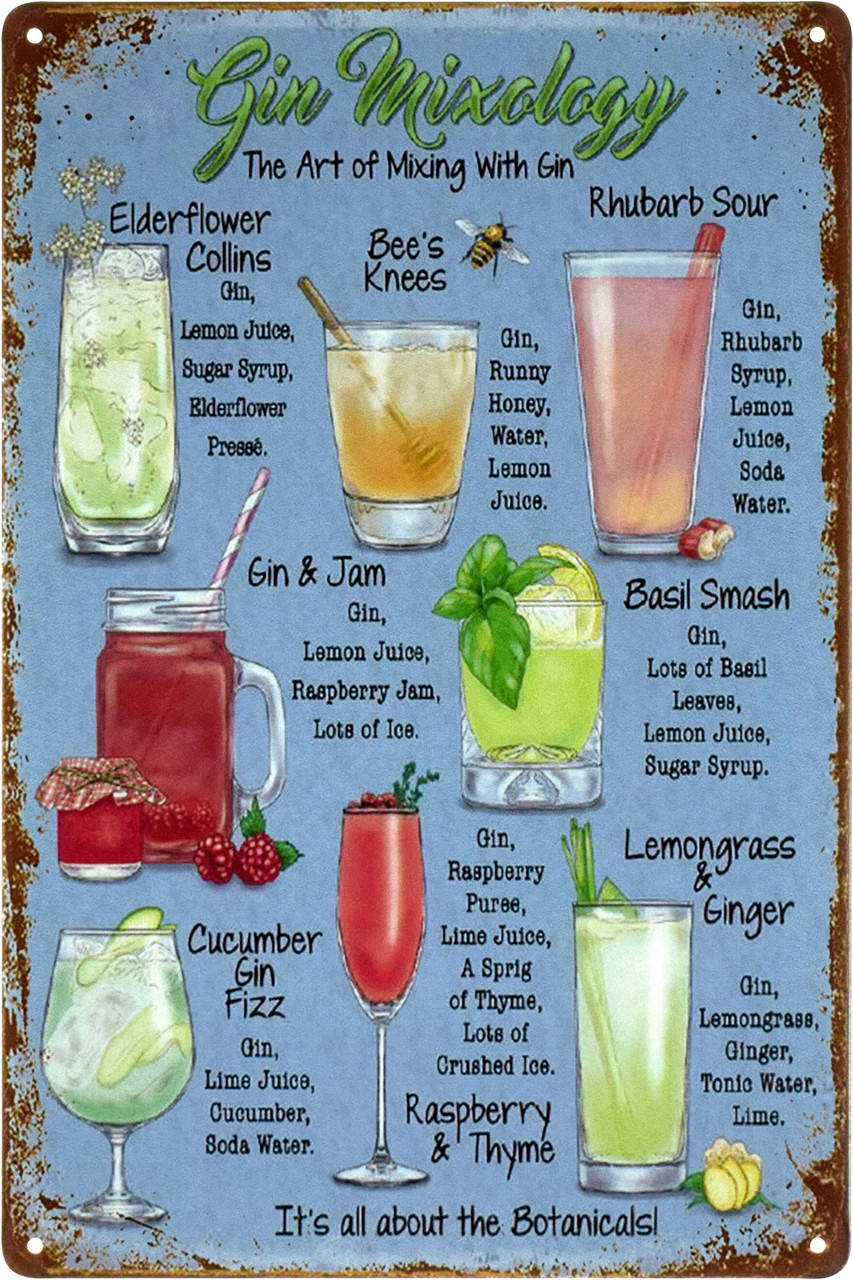 

Металлическая табличка "Правила Смешивания Джина / Gin Mixology" (ms-103499)