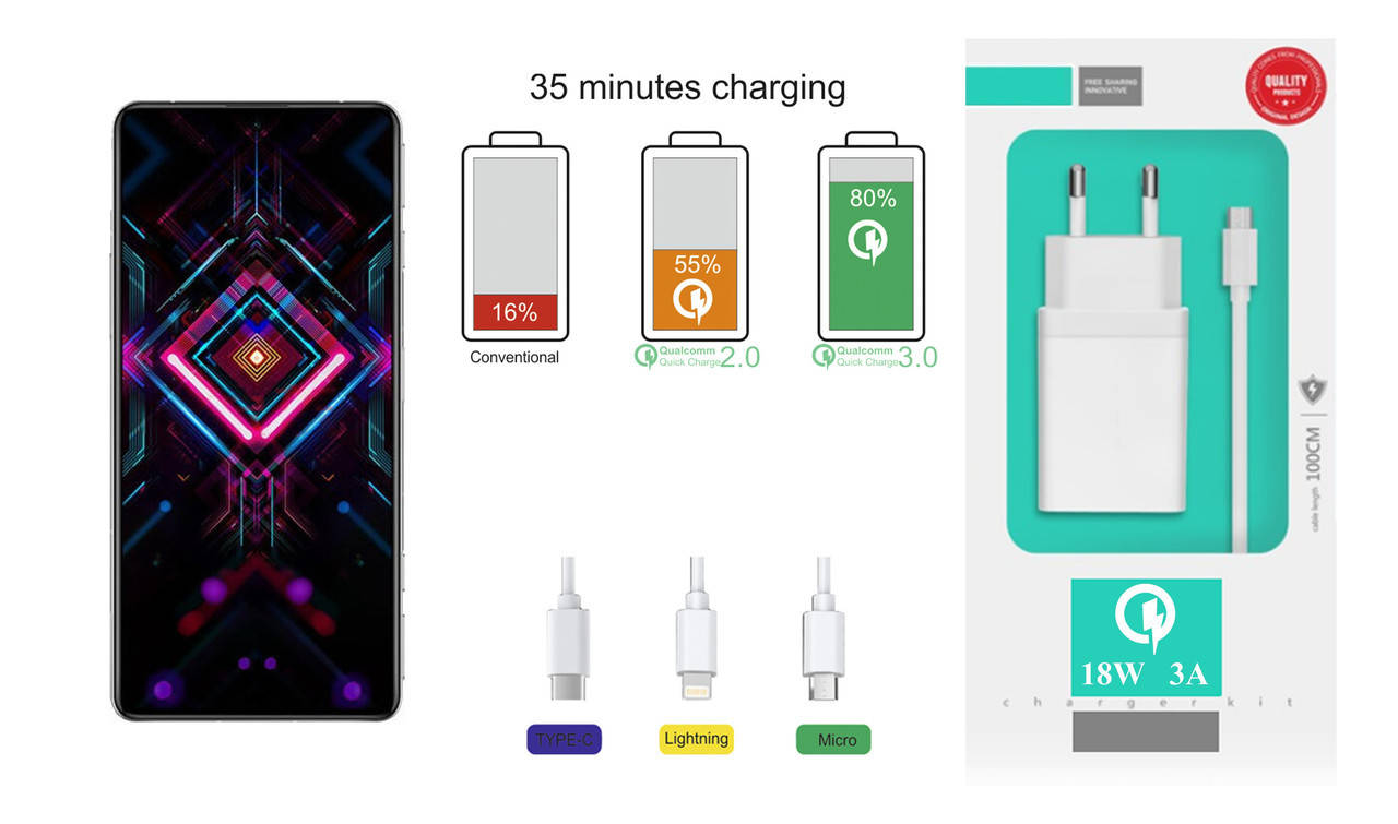 

Quick Charger 18W 3A для смартфона Poco F3 GT, Быстрая зарядка, Белый