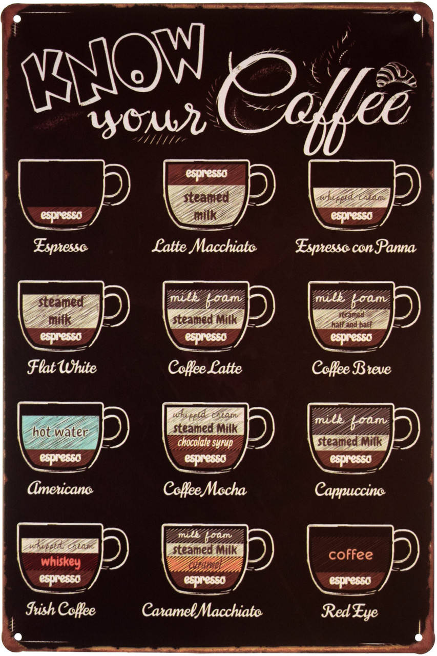 

Металлическая табличка "Знай Свой Кофе / Know Your Coffee" (ms-001248)