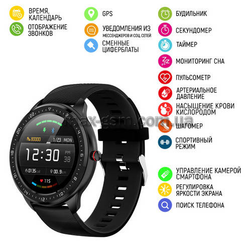 

Modfit Z06 All Black