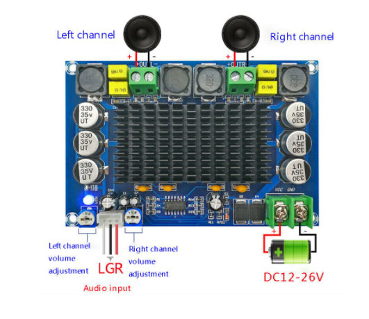 

XH-M569 Стерео усилитель Звука 2х150W D класс на 2xTPA3116D2