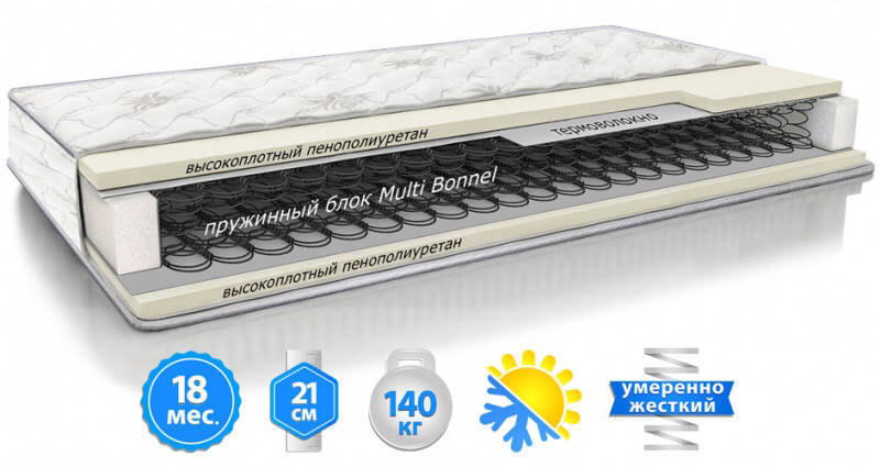 

Матрас ортопедический STANDART PLUS двухсторонний жёсткий зима лето 80*190