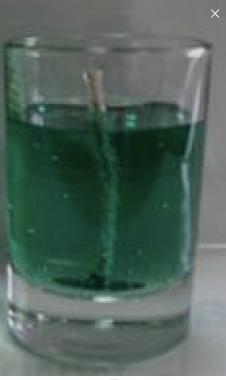 

Свічка «Залучення грошей», Зелёный