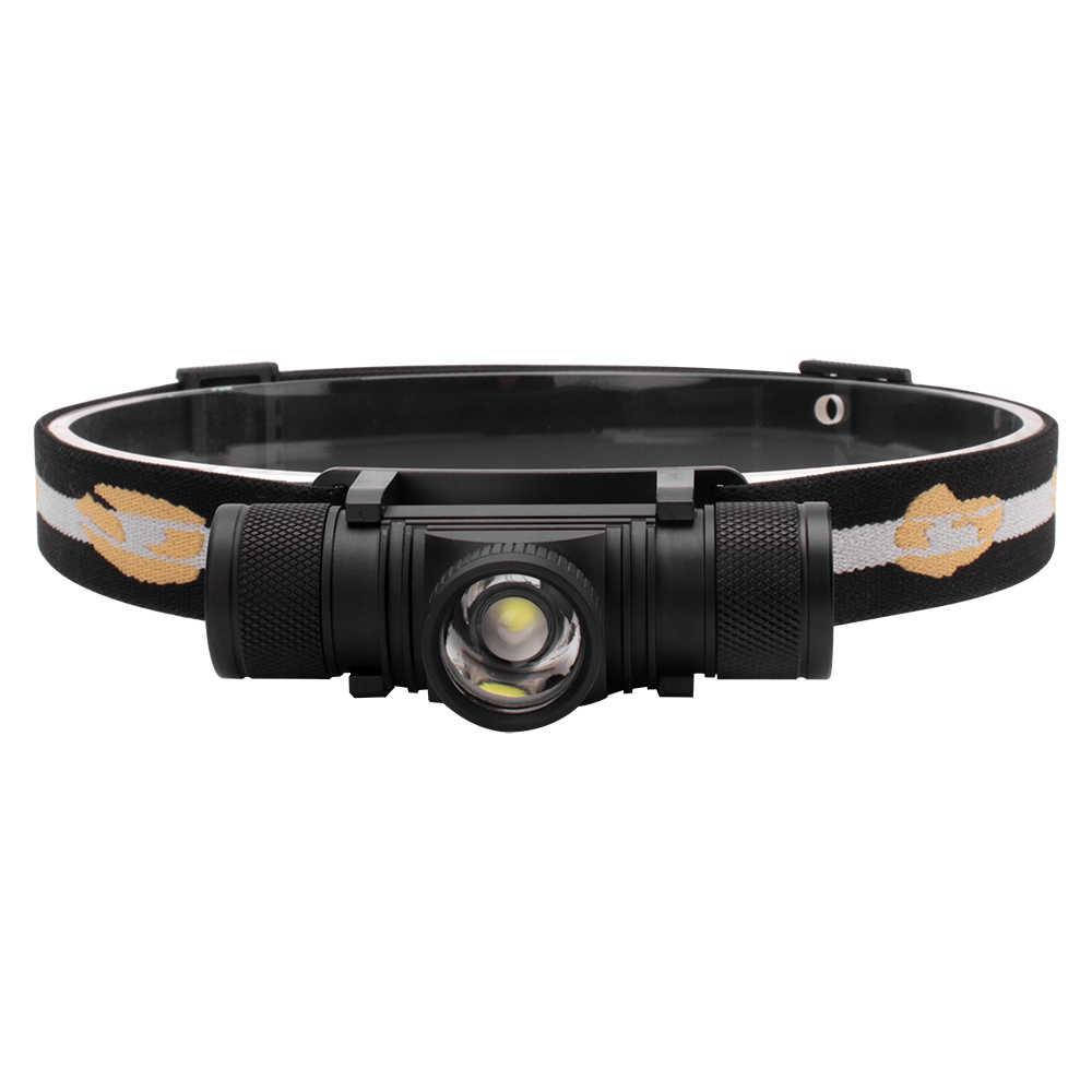 

Налобный фонарь Boruit D20 XM-L2 Zoom Оригинал!, Белый