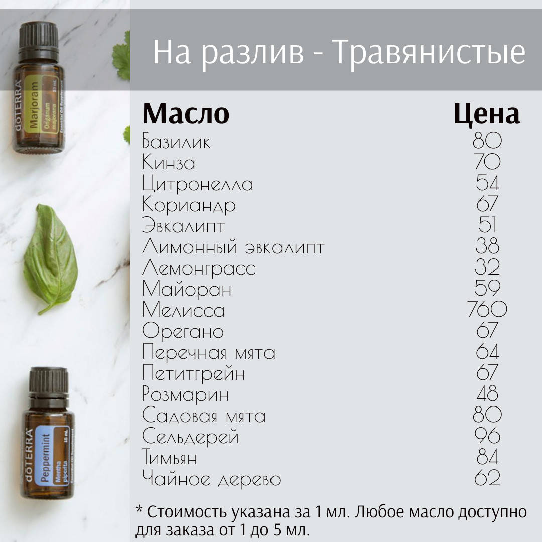 

Травянистые эфирные масла doTERRA на разлив, от 1 до 5 мл Перечная мята