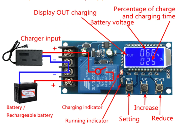 

Модуль Управления зарядкой, Зарядка Аккумулятора Pb,LiFePO4,li-ion LCD 6-60V (XY-L30A)