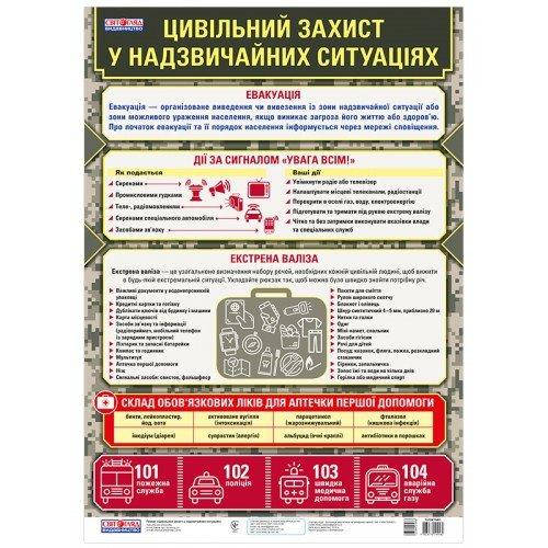 

Плакат. Цивільний захист у надзвичайних ситуаціях