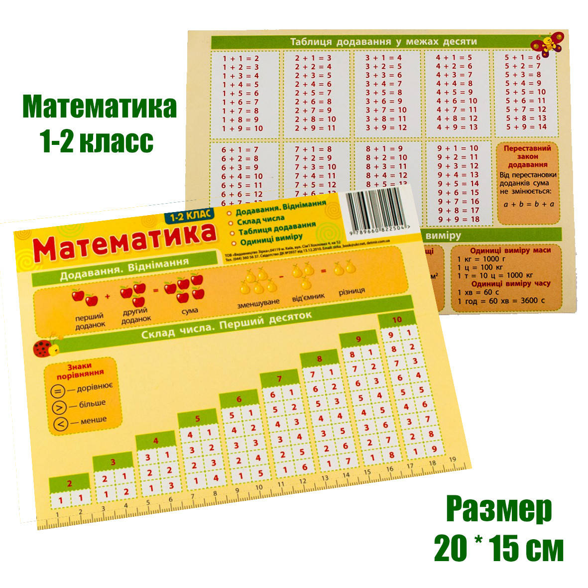 

Картонка-подсказка Математика 1-2 класс (20*15 см) ZIRKA 66442