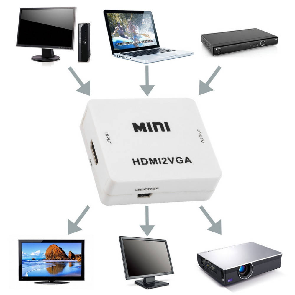 

Конвертер HDMI2VGA перехідник з HDMI на VGA + 3.5 Audio