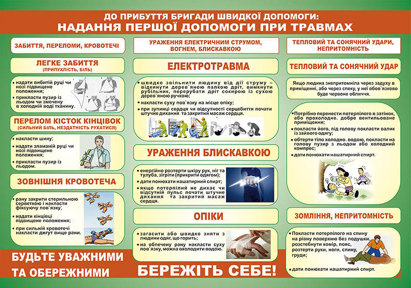 

Санбюлетень "Перша допомога"