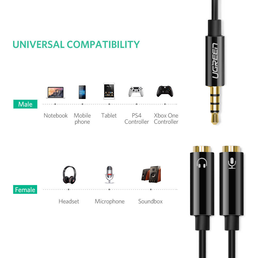 

Аудіо кабель-адаптер UGREEN AV141 3.5mm Male to 2 Female Audio Cable ABC Case Black (30620), Черный