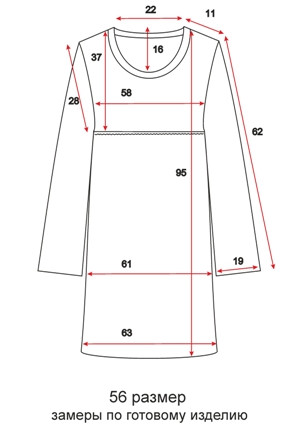 Відрізна сукня з вирізом - 56 розмір - креслення