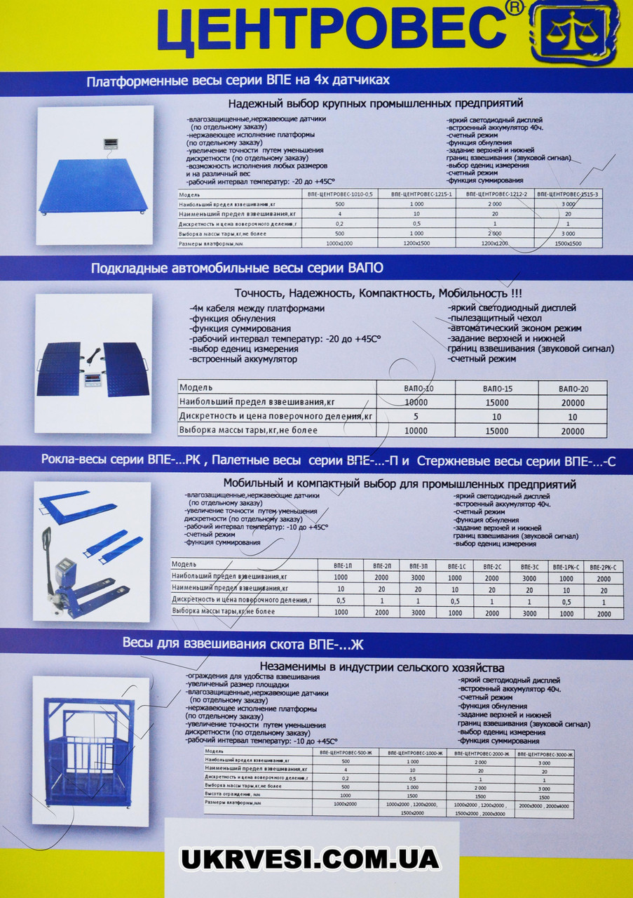 Весы паллетные ВПЕ-Центровес-1П - фото 5 - id-p45923911