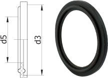 EPDM ущільнення для CLAMP сполук