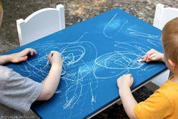 Грифельна фарба Primacol (Chalkboard), 6 кольорів, 0,75 л, фото 4