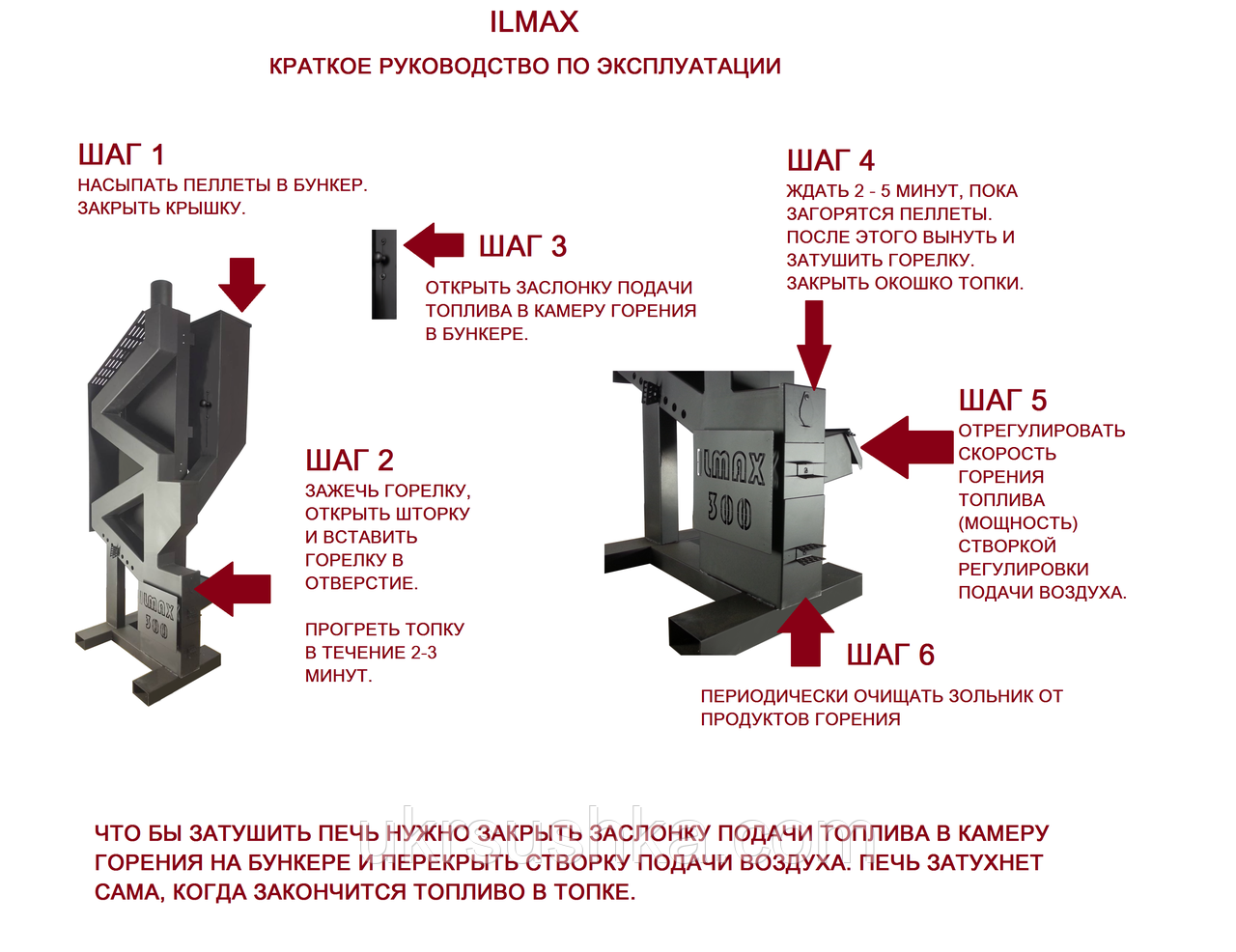 Печь длительного горения, пеллетная, ILMAX-300 - фото 8 - id-p602705736