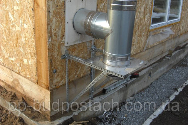 Рукавні димарі - сучасна технологія захисту