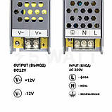 Блок живлення Biom Professional DC12V 8,3 A 100 W, фото 3