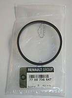 Прокладка масляного радиатора Renault Trafic 1.9 dCi (F9Q) RENAULT