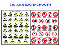 Знаки безопасности-1. 0,6х0,5