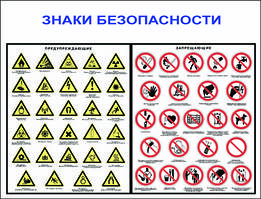 Знаки безпеки 1. 0,6х0,5