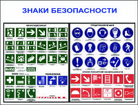 Знаки безопасности-2. 0,6х0,5