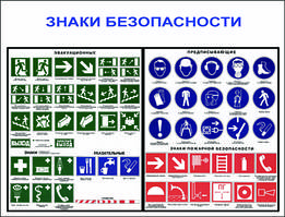 Знаки безпеки — 2. 0,6х0,5