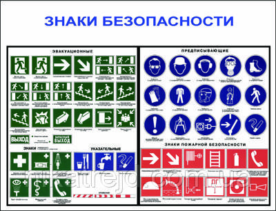 Знаки безпеки — 2. 0,6х0,5