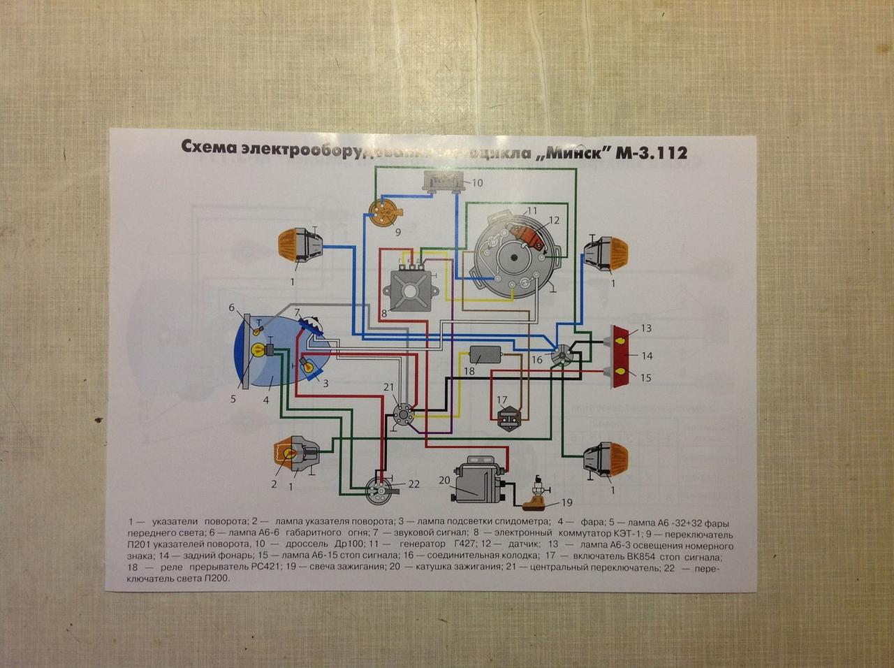 Електросхема Мінськ (кольорова)