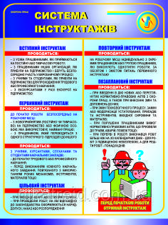 Система інструктажів. 0,6х0,5