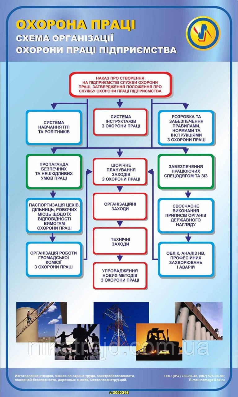 Схема організації охорони праці підприємства. 0,6х1 (рос, укр)