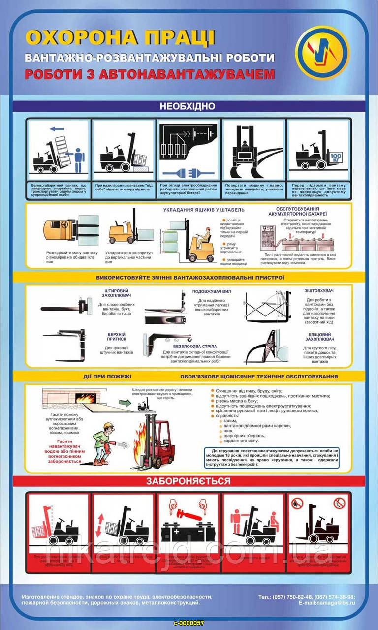 Роботи з автонавантажувачем. Безпека робіт з автонавантажувачем.0,6х1