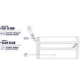 Організатор - тревел кейс "антизлодій" RFIDsafe V250, фото 3