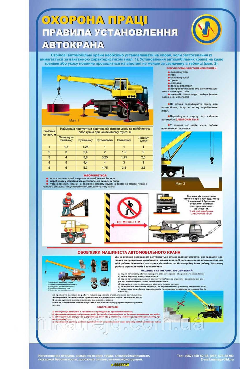 Правила установлення автокрана. 0,6х1 (рос, укр)