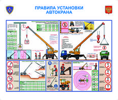 Правила встановлення автокрана. 0,6х0,8