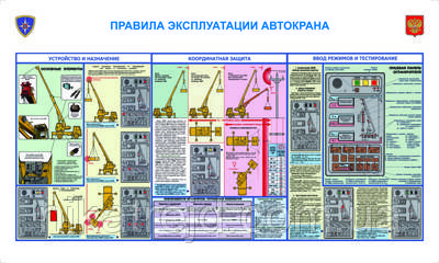 Правила експлуатації автокрана. 1х0,6