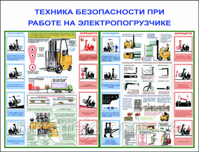 ТБ під час роботи на електронавантажувачах. 0,6х0,8