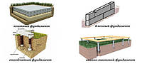 Будуємо фундамент самі і види фундаментів