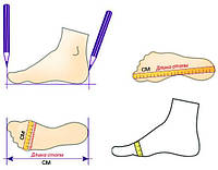 Як правильно вимірювати стопу дитини?