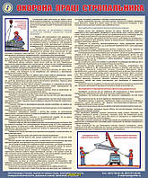 Охорона праці стропальника. 0,6х0,5