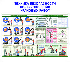 ТБ під час виконання кранових робіт. Знакова сигналізація. Вантажозахоплювальні пристосування. 0,6х0,8