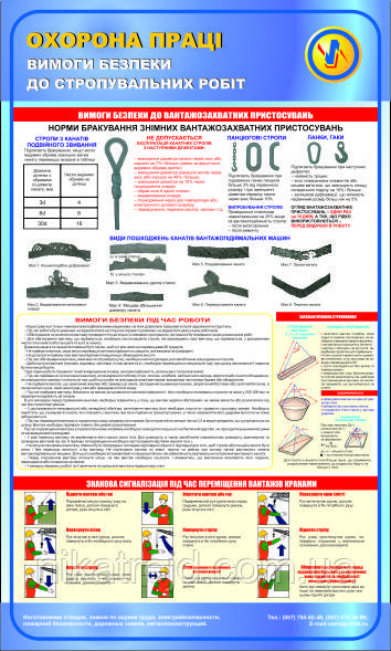 Вимоги безпеки до стропувальних робіт. 0,6х1