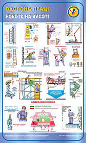 Охорона праці. Роботи на висоті