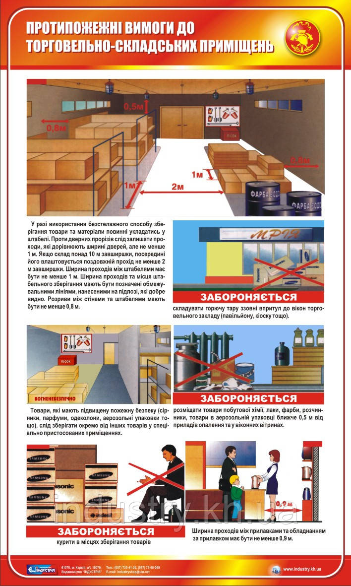 Стенд. Протипожежні вимоги до торгово-складських приміщень. 0,6х1,0. Пластик