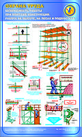 Безпека робіт під час монтажу конструкцій. Роботи на висоті, на лісах і підмостах. 0,6х1