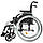 Інвалідна коляска Action 2 NG Invacare, фото 4