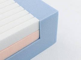 Матрас Invacare Softform Premier Visco