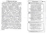 Цифровой Барьер с цифровой настройкой 10 А (Киев), фото 5