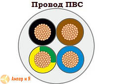 ПВС 4х1 провід, фото 4